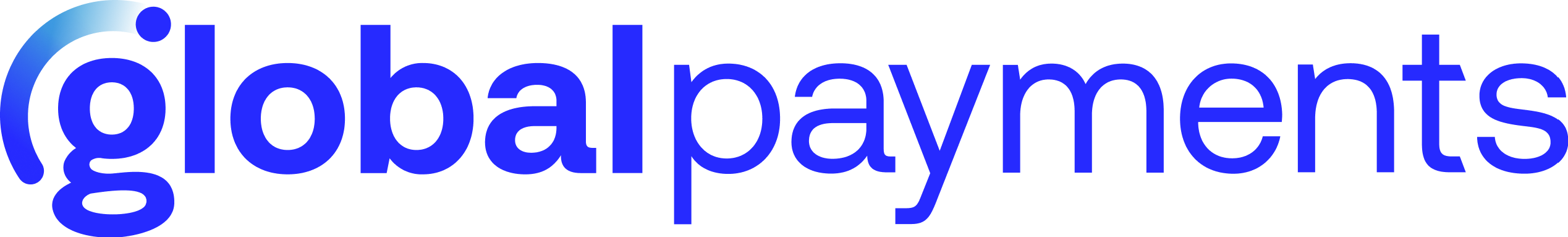 global payments