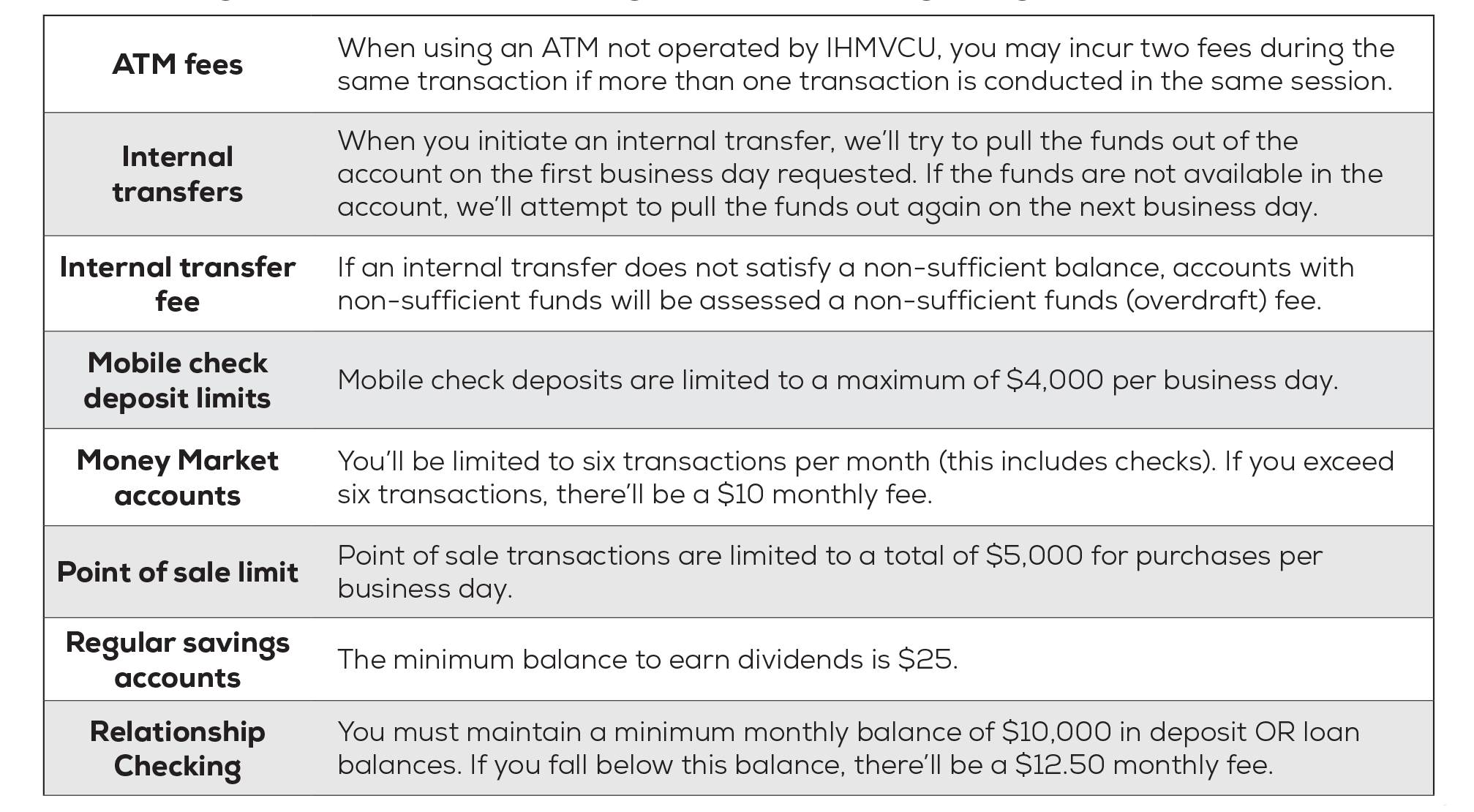 page 9 What is changing, call 309-793-6200 for details