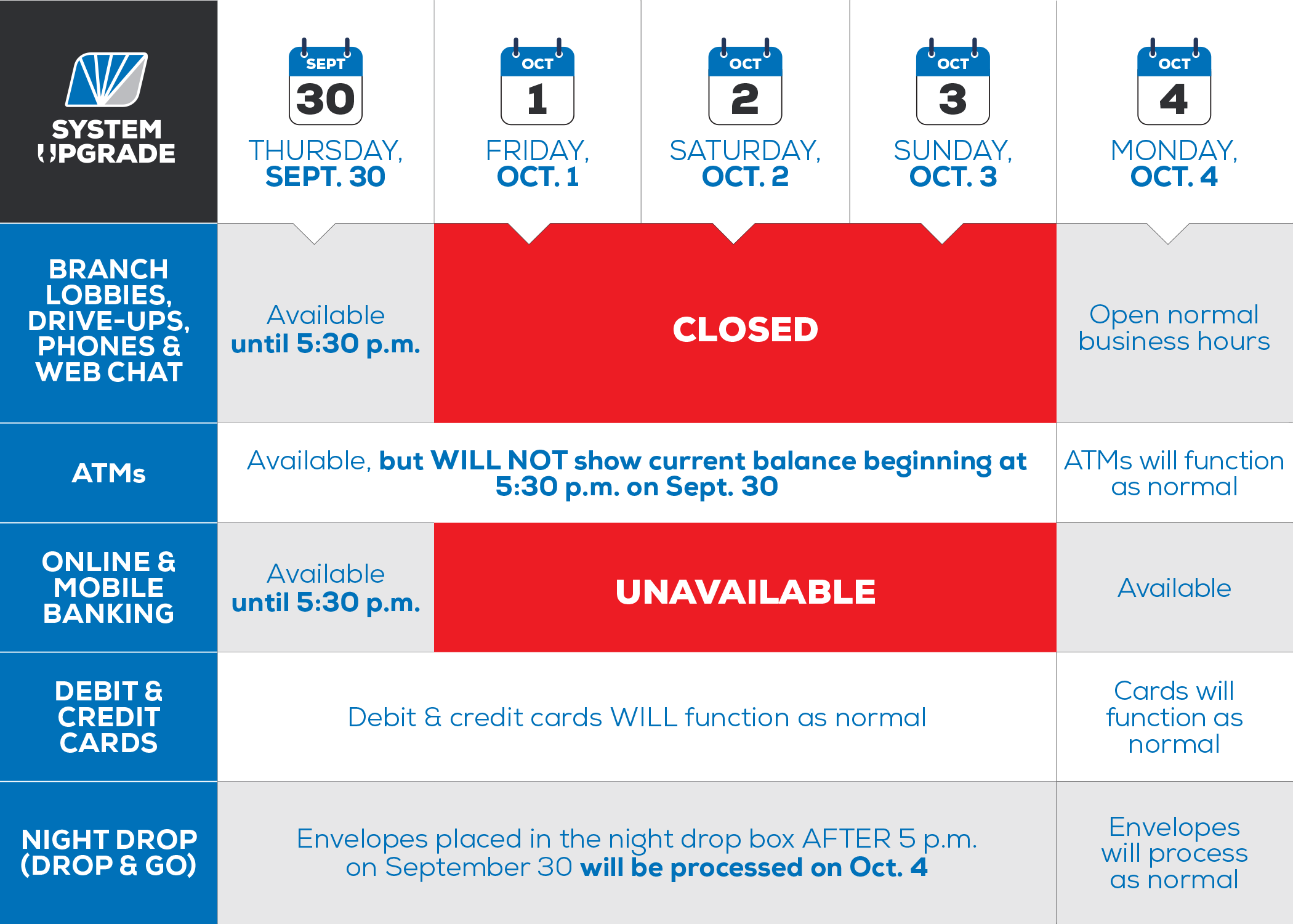 System_Upgrade_calendar_1200x780_071621 Calendar of System upgrade, call 309-793-6200 for details