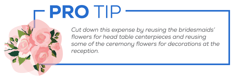 Pro Tip:  Cut down this expense by reusing the bridesmaids’ flowers for head table centerpieces and reusing some of the ceremony flowers for decorations at the reception.
